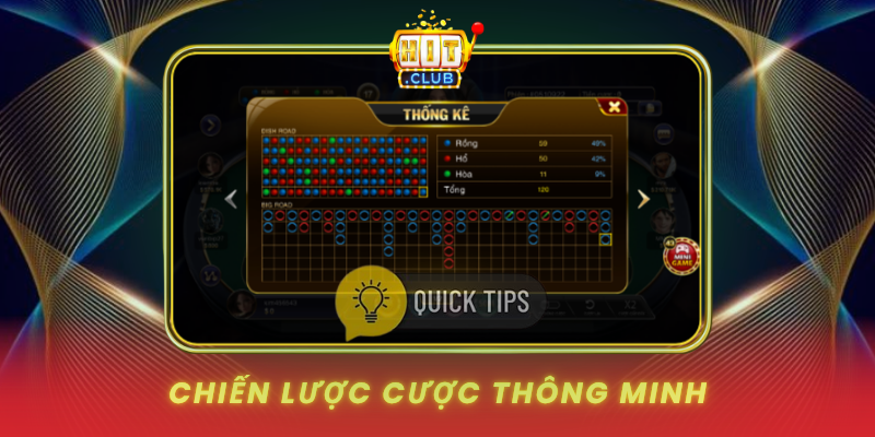 Rồng Hổ Theo Chất Bài - Chiến Thuật Độc Đáo Tại HitClub 3 Chien Luoc Cuoc Thong Minh