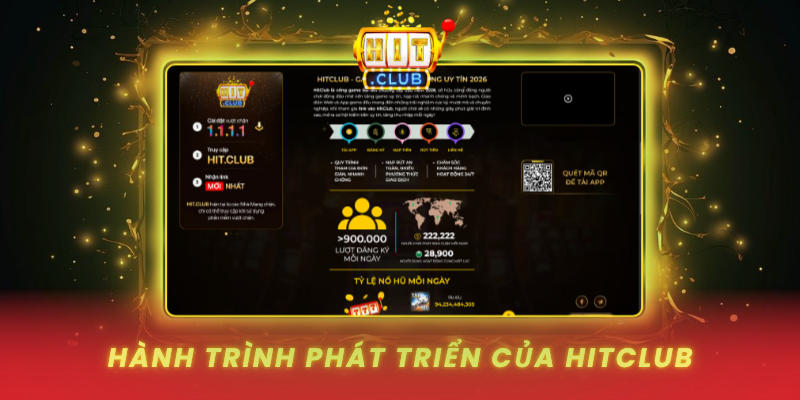Về Chúng Tôi - HitClub Cổng Game Đổi Thưởng Uy Tín Top 1 1 Hanh Trinh Phat Trien Cua Hitclub