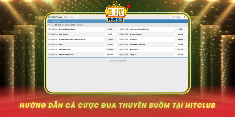 Đua Thuyền Buồm - Trải Nghiệm Cá Cược Độc Đáo 2 Huong Dan Ca Cuoc Dua Thuyen Buom Tai Hitclub