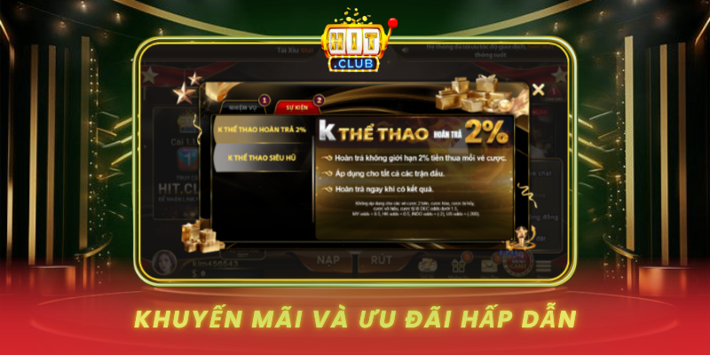 Khuyen Mai Va Uu Dai Hap Dan
